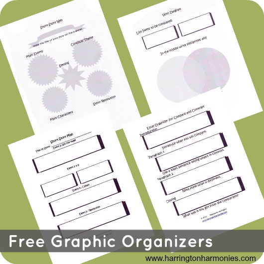 Free Writing Graphic Organizers